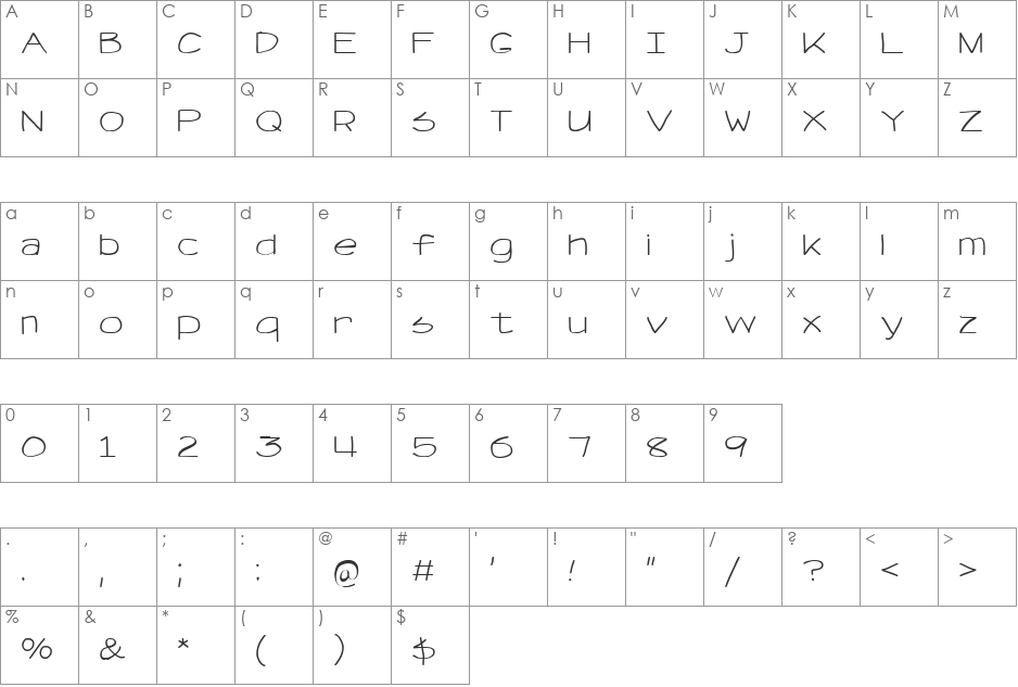 Retrievse NC font character map preview