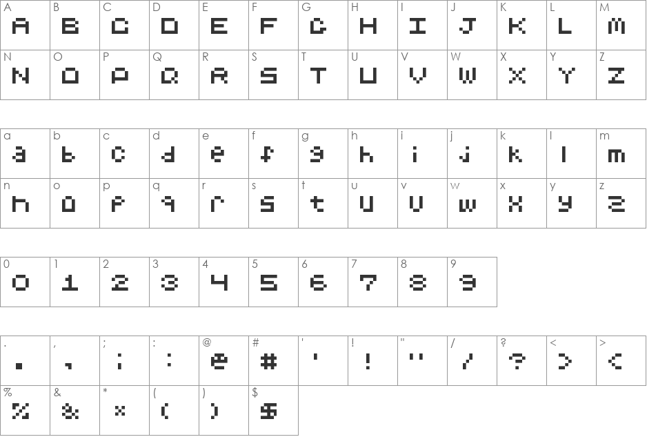 Retrocity font character map preview