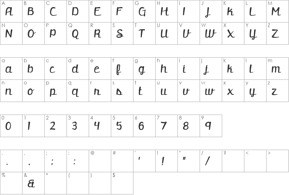 Retrofitted font character map preview