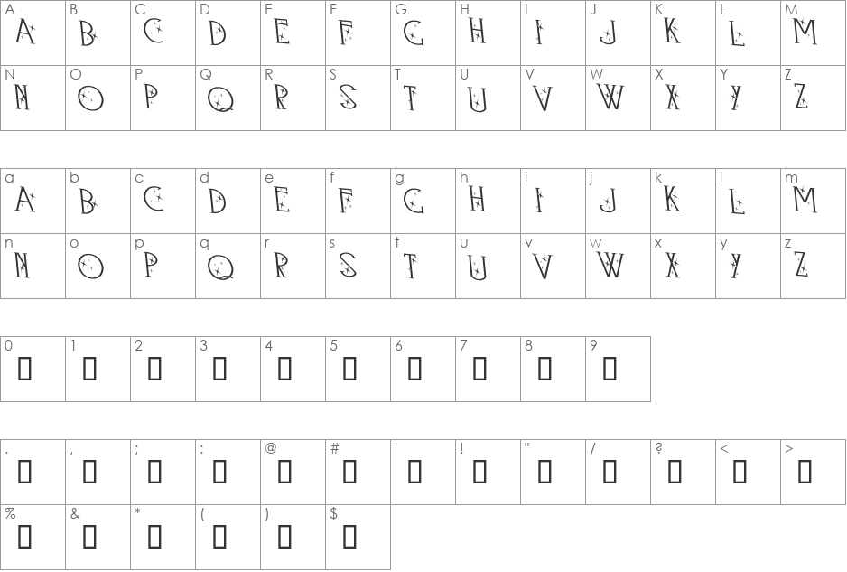 Retroland font character map preview