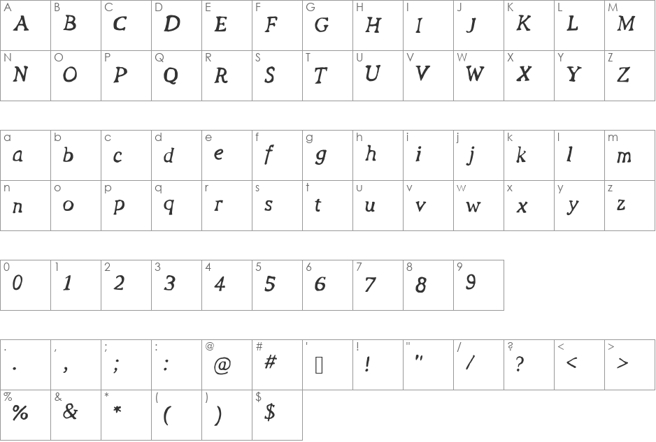 Revolution_Script font character map preview