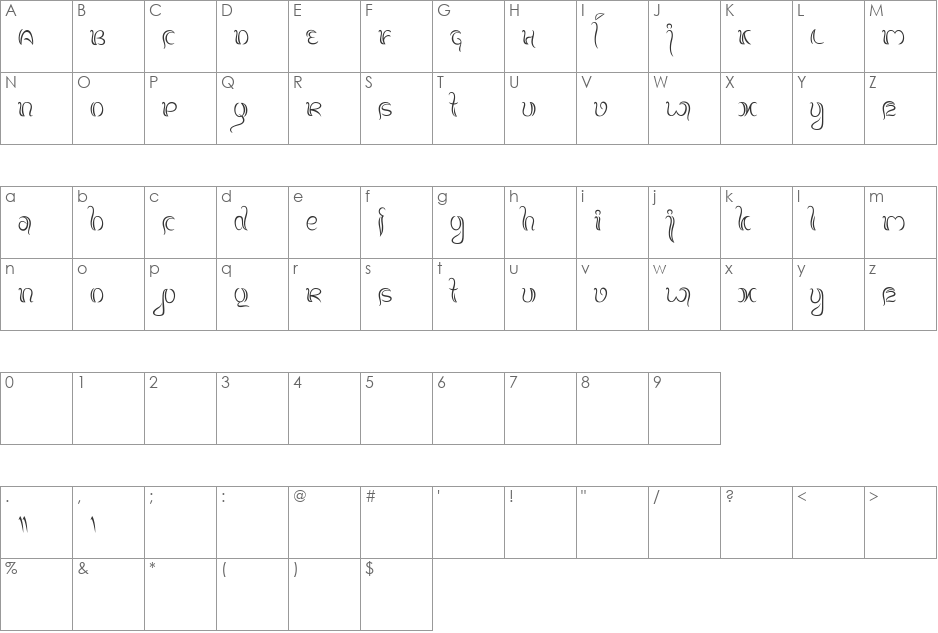 Balinese Family font character map preview