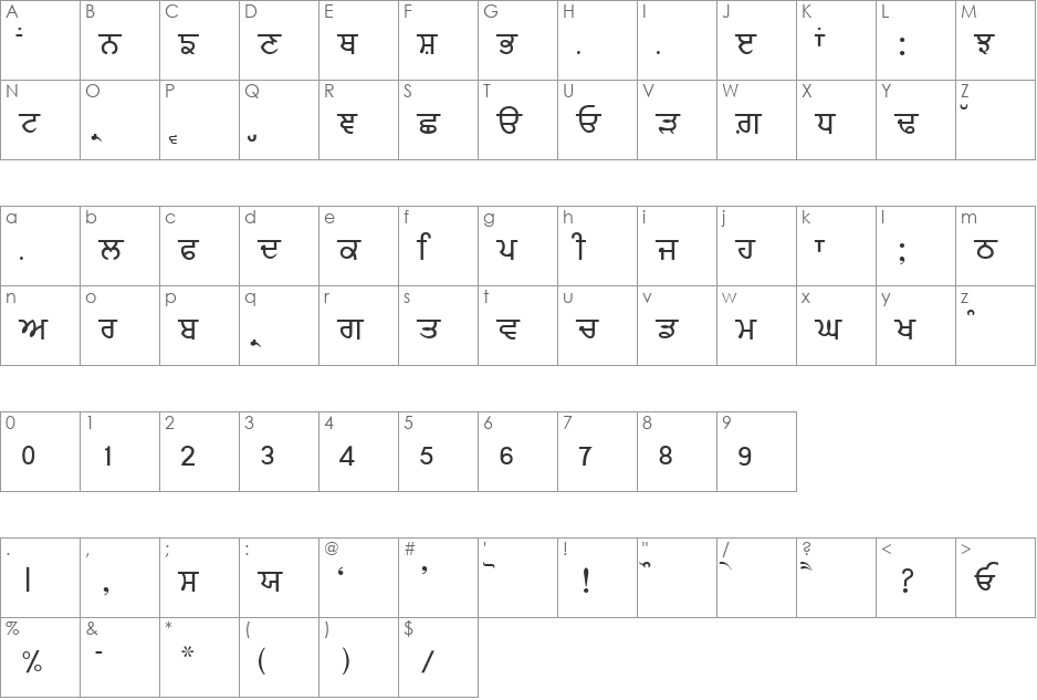 Baljit-Medium font character map preview