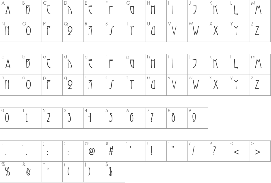 Reynold Contour font character map preview