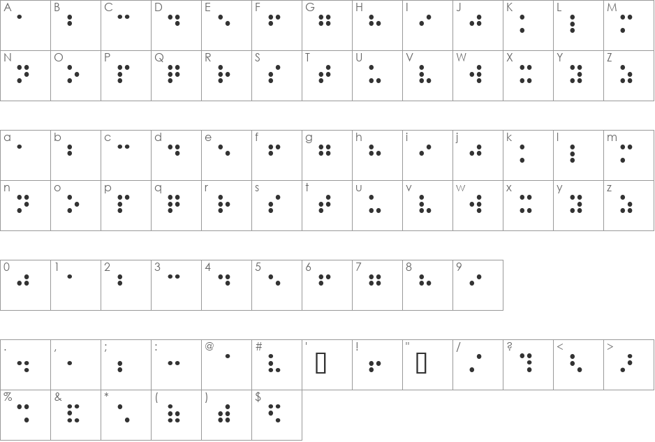 Balkan Peninsula Braille font character map preview