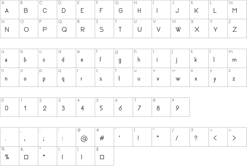 Rhanoll font character map preview