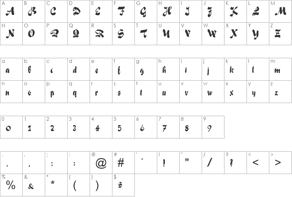Rhapsodie font character map preview