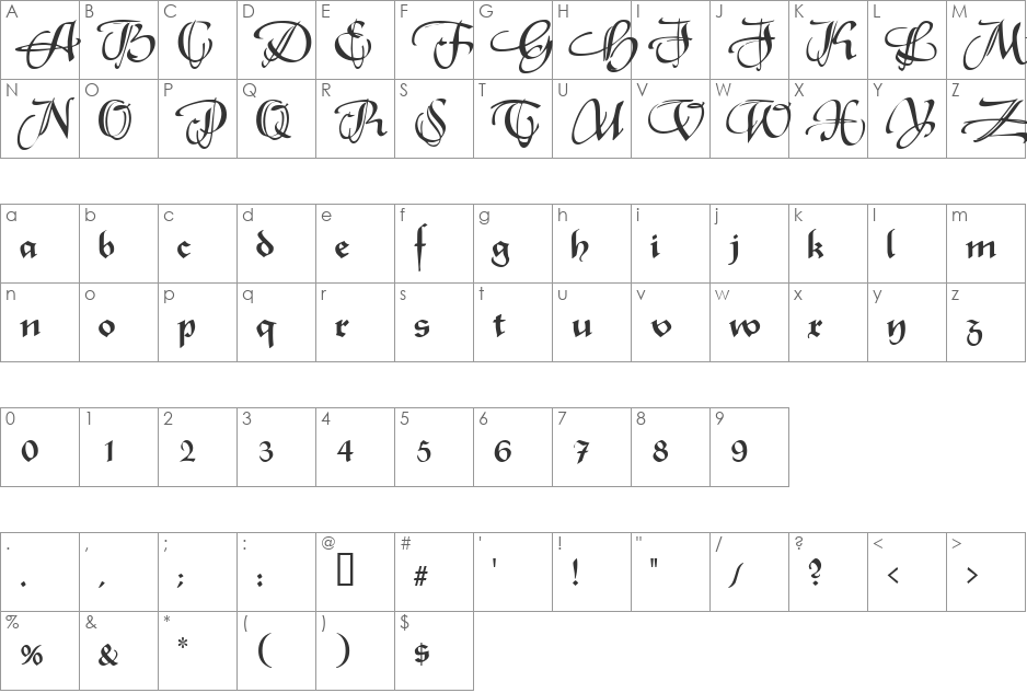 Rhapsodie Swash Caps font character map preview