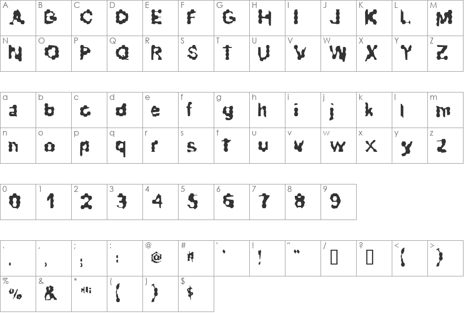 Ribbed font character map preview