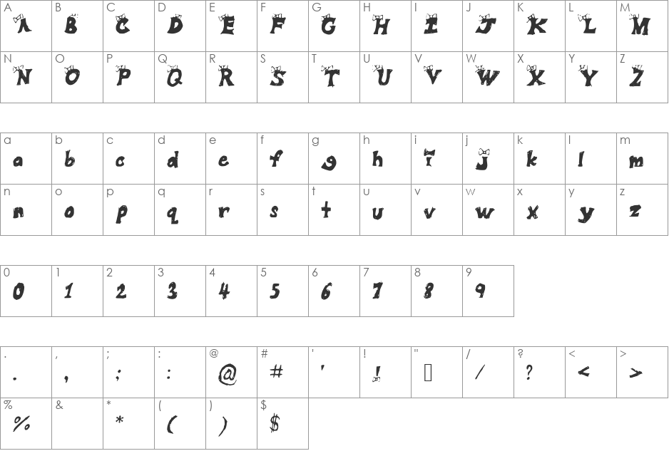 Ribbonbubble font character map preview