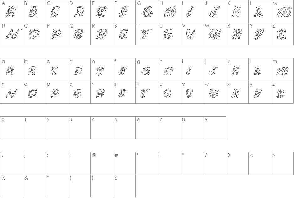 Ribbonny Type font character map preview