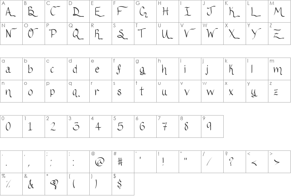 RibbonOfhope font character map preview
