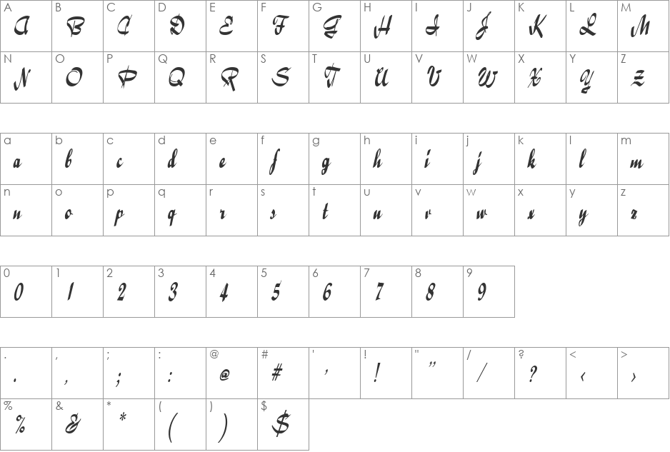 RibbonsCondensed font character map preview