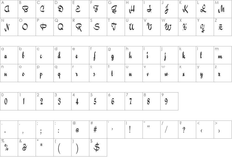 RibbonsCondensed font character map preview