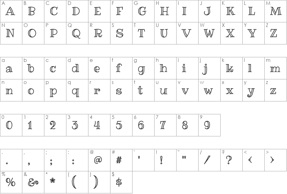 Ribeye Marrow font character map preview