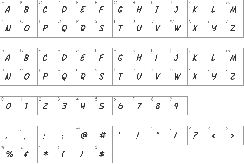 Richrd Planko font character map preview