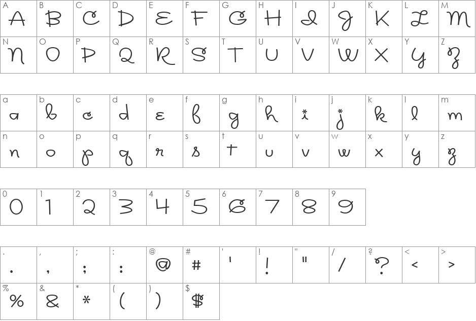 Rickles font character map preview