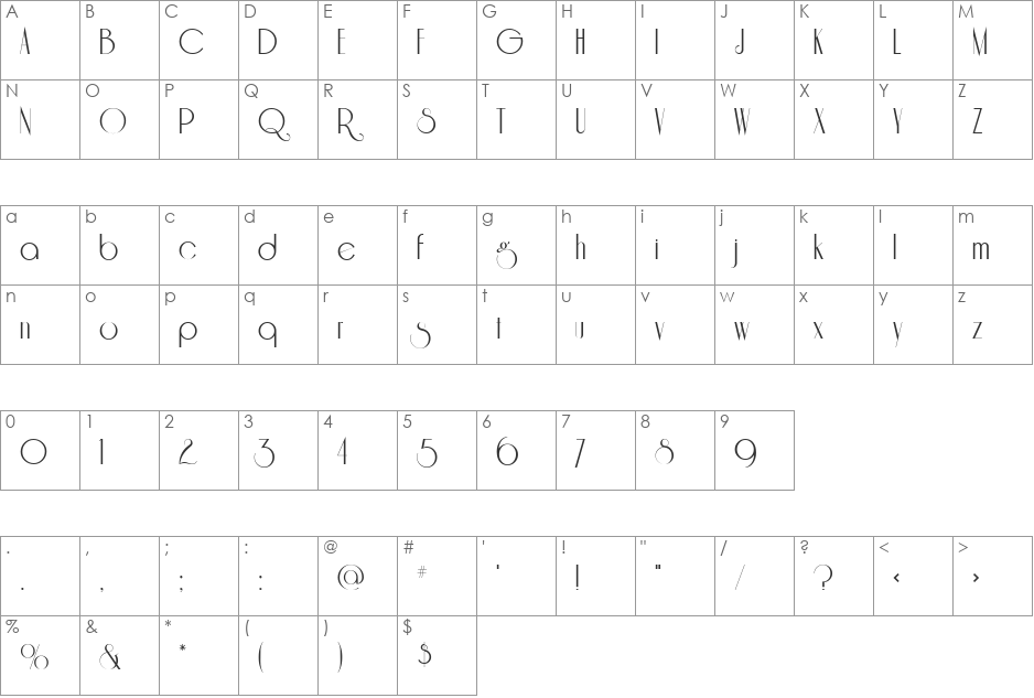 Riesling font character map preview