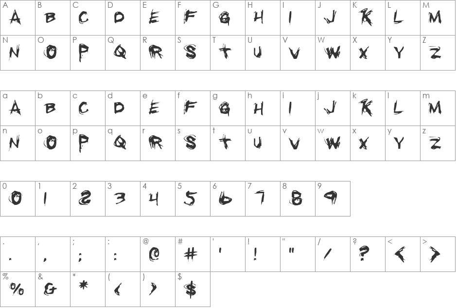 Righteous Kill font character map preview
