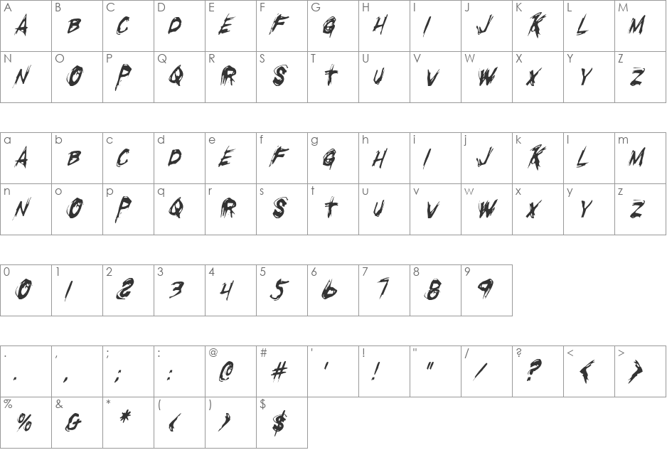Righteous Kill Condensed Italic font character map preview