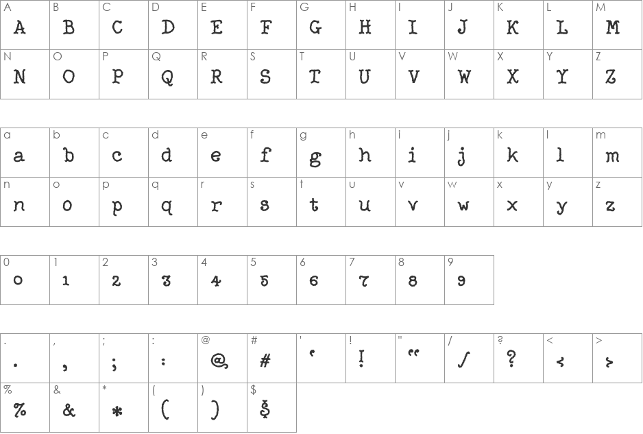 Righter font character map preview