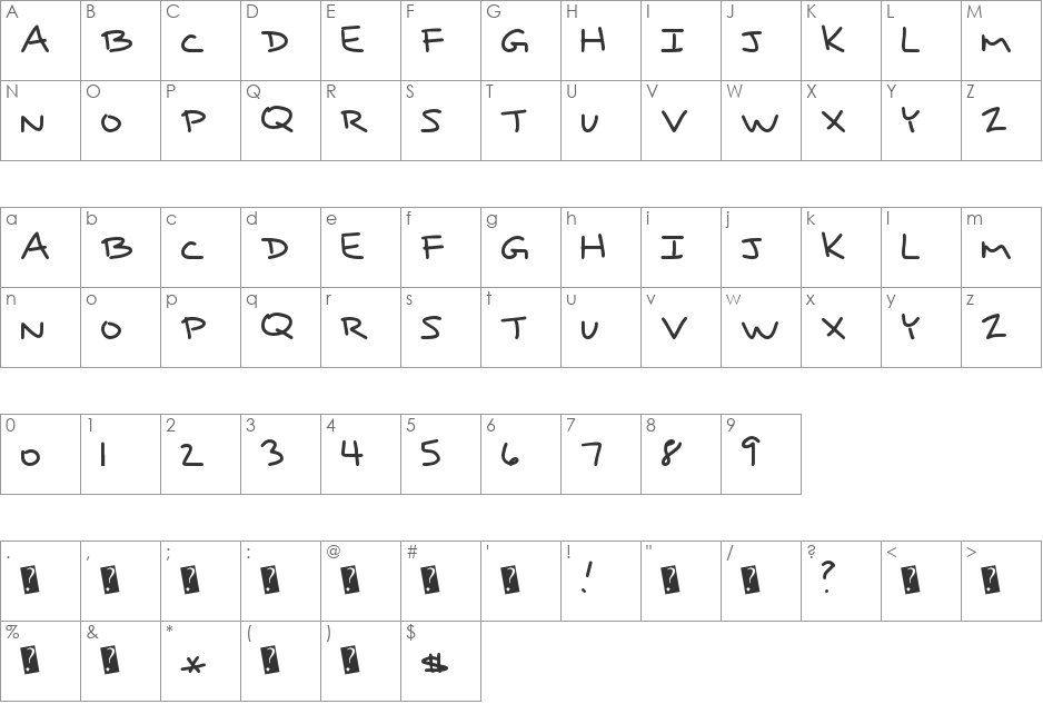 RightPrice font character map preview