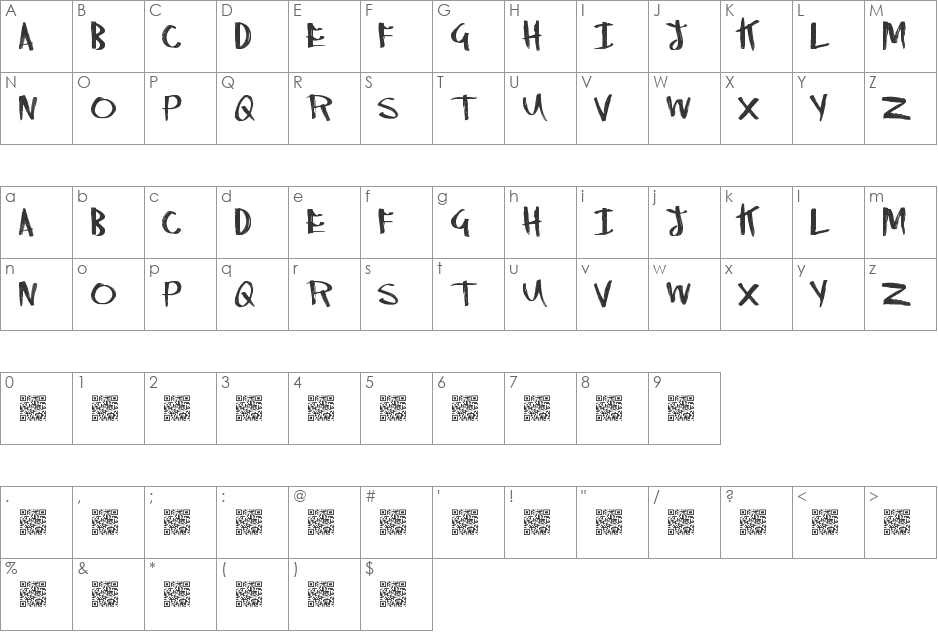 RightyMarks font character map preview