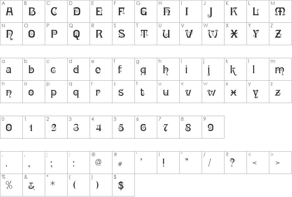 Ringlet font character map preview