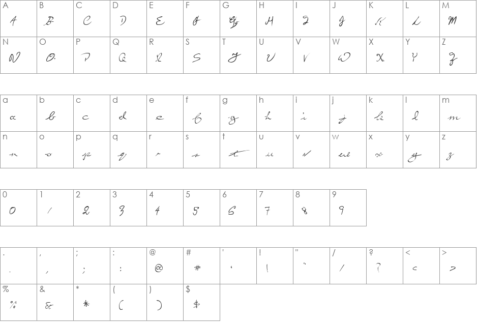 Ripper font character map preview