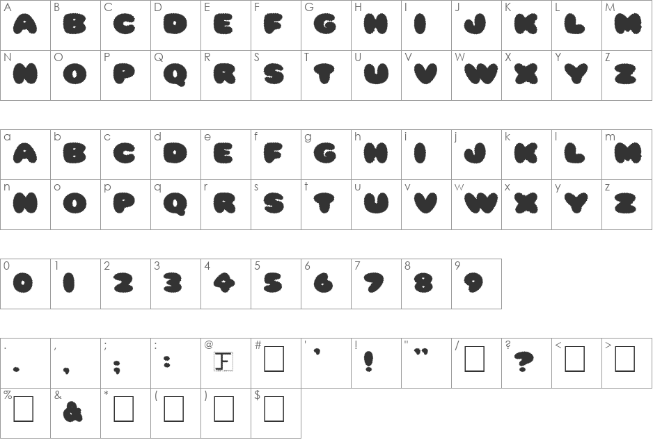 Ripple font character map preview