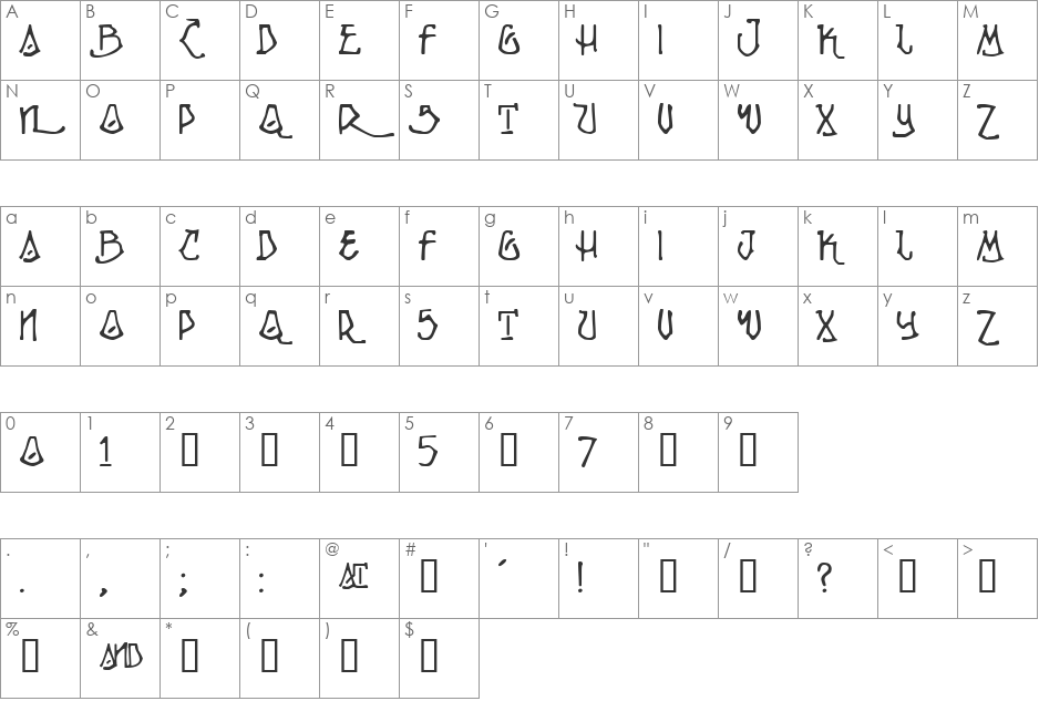 Ripple font character map preview