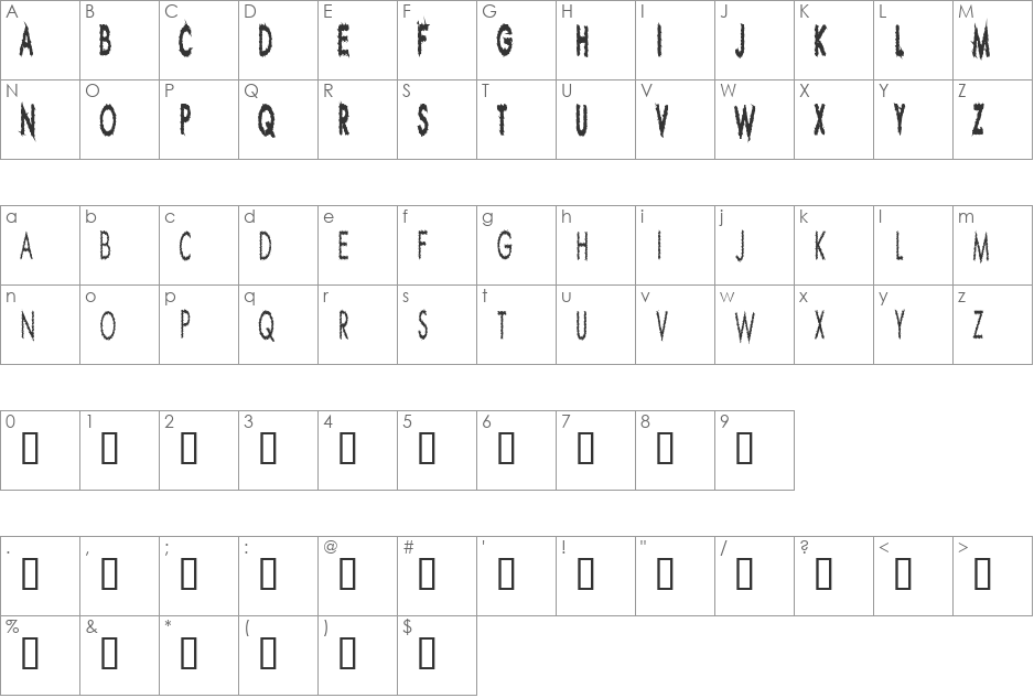 Ripple Crumb UltraCon font character map preview
