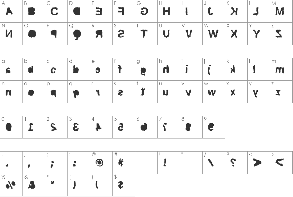 ripTRASH font character map preview