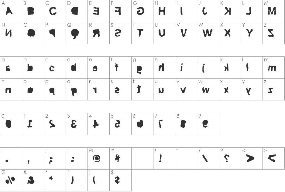 ripTRASHcut font character map preview