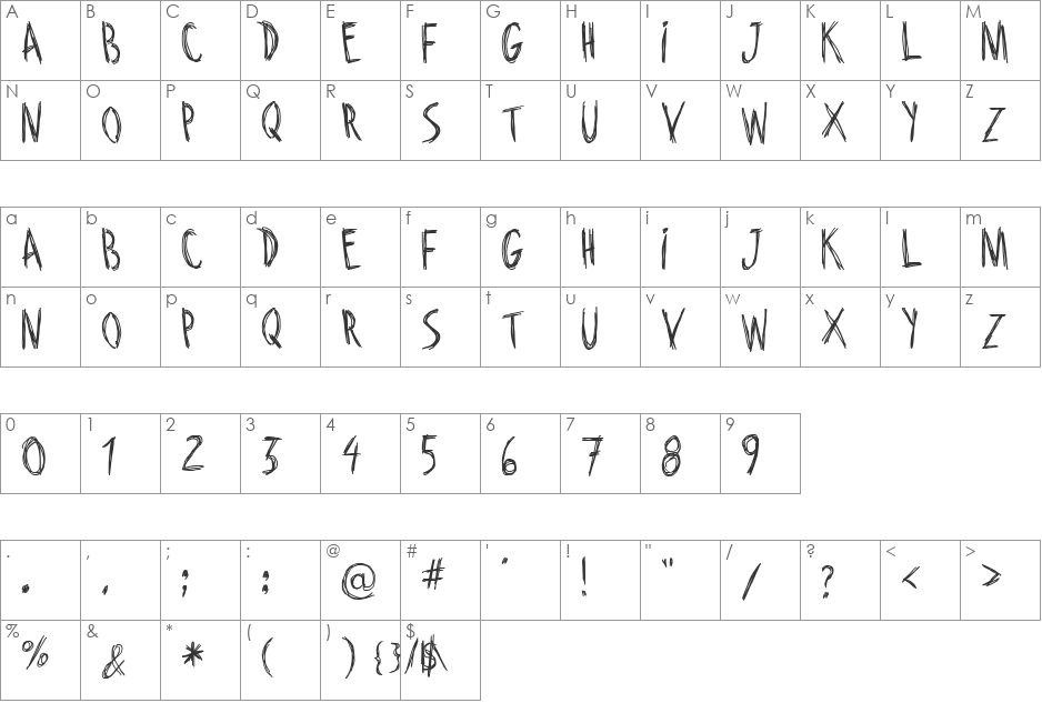 Riscada Doodle font character map preview