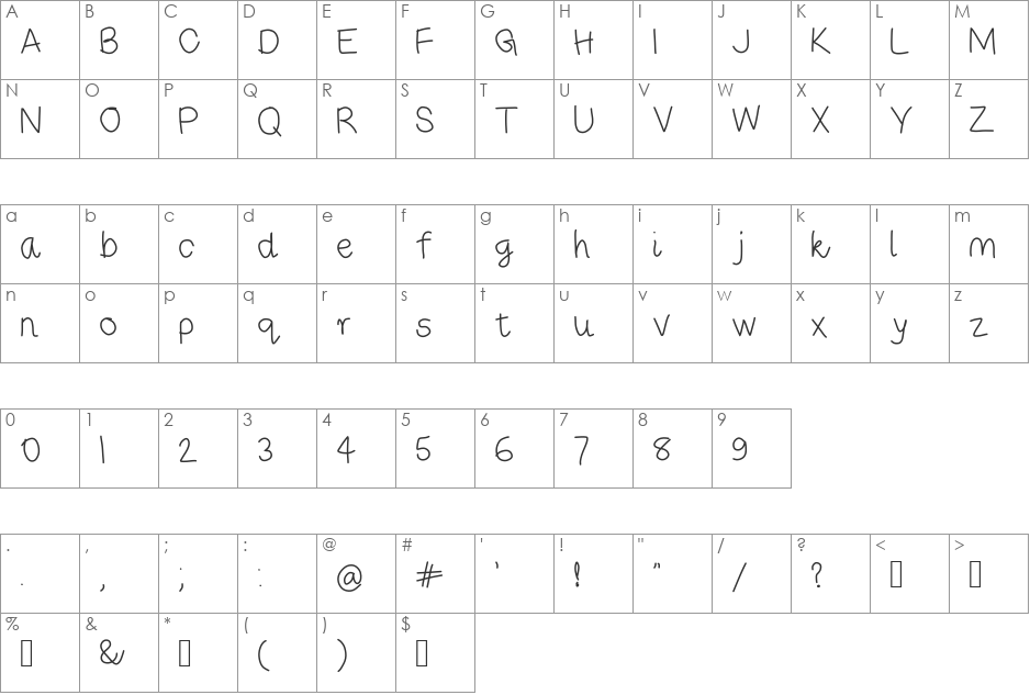 RiseStarHand font character map preview