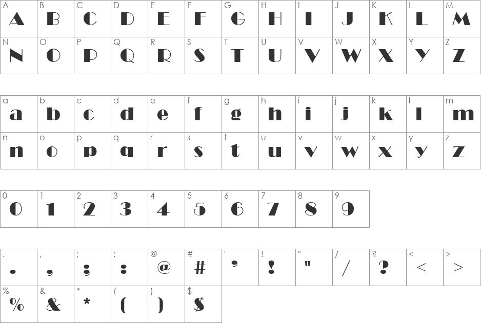 Ritz font character map preview