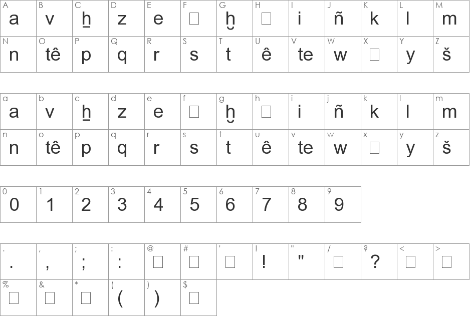 RK Meroitic Transscript font character map preview