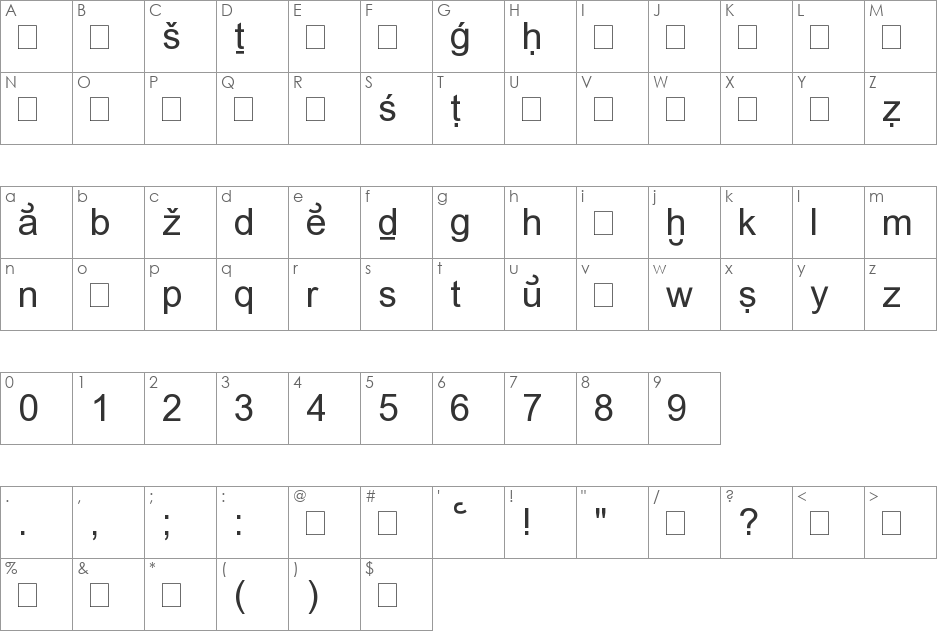 RK Ugaritic Transscript font character map preview