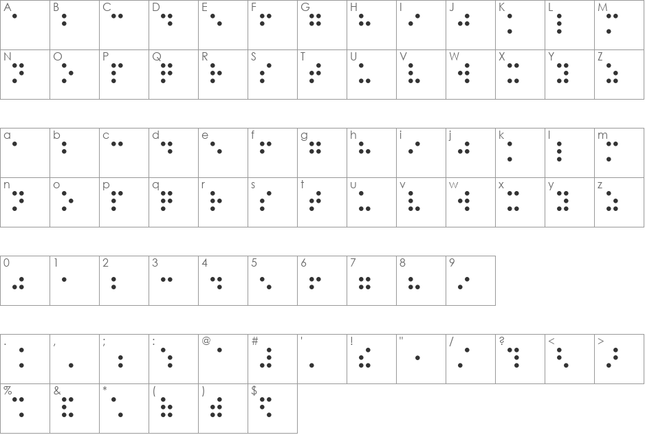 RNIB Braille font character map preview