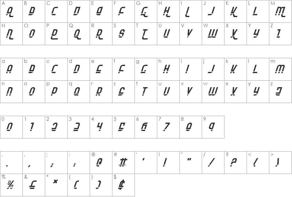 Ro'Ki'Kier Laser Italic font character map preview