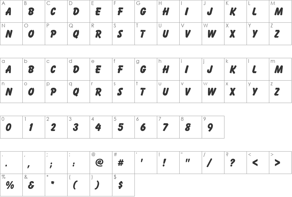 BalloonDExtBol font character map preview