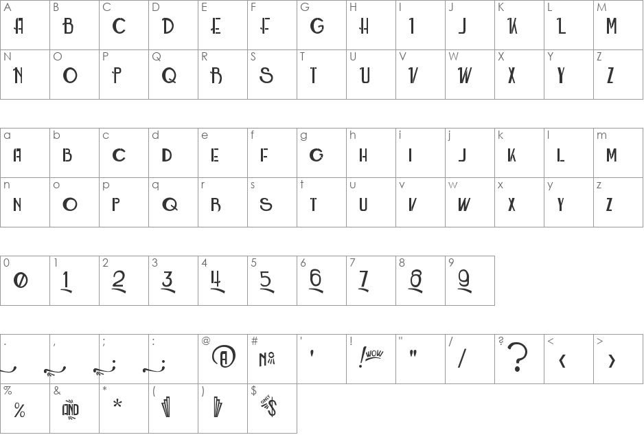 Roarin' Twenties Counterfeit font character map preview