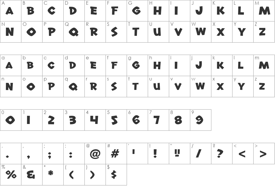 Roast Beef BTN font character map preview