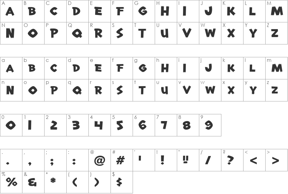 Roast Beef BTN Ragged font character map preview