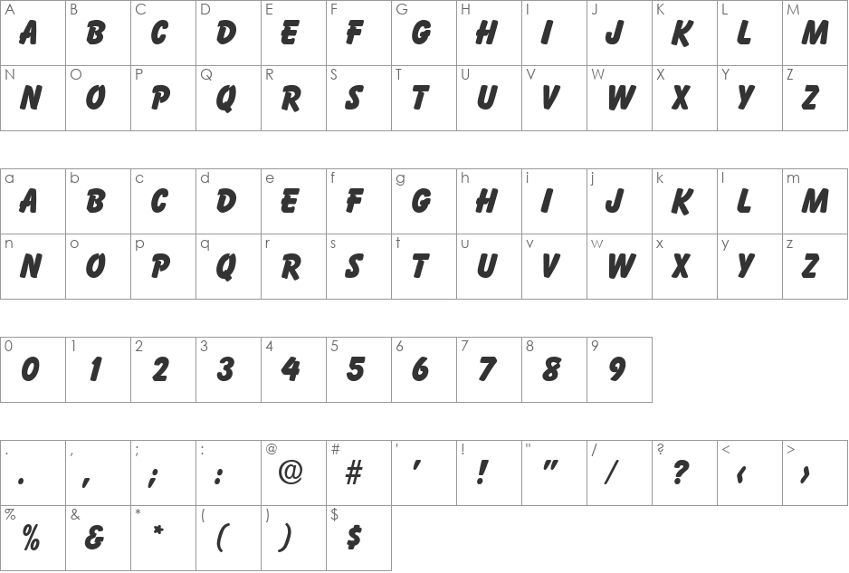 Balloonist SF font character map preview