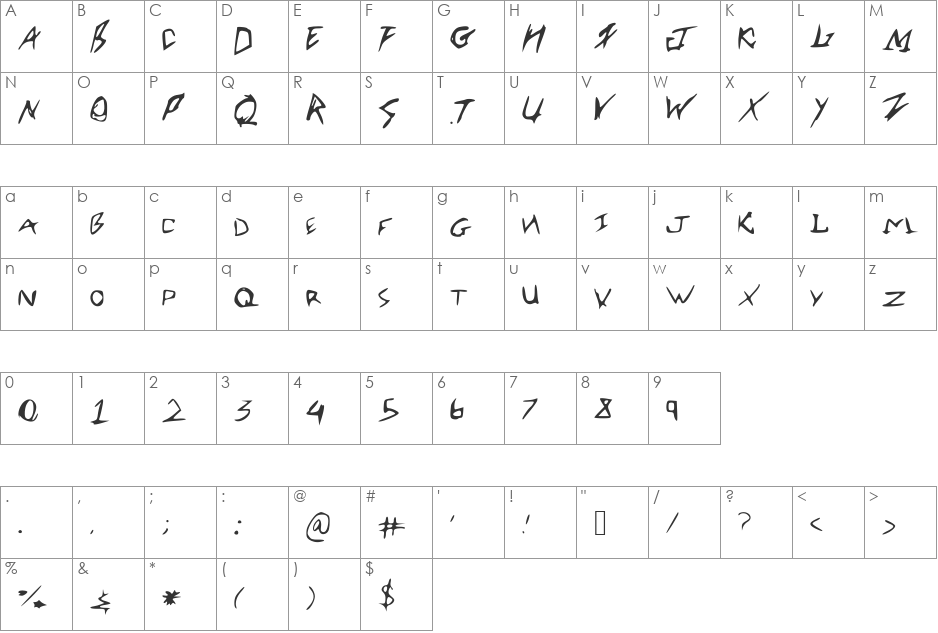 RobertsFont font character map preview