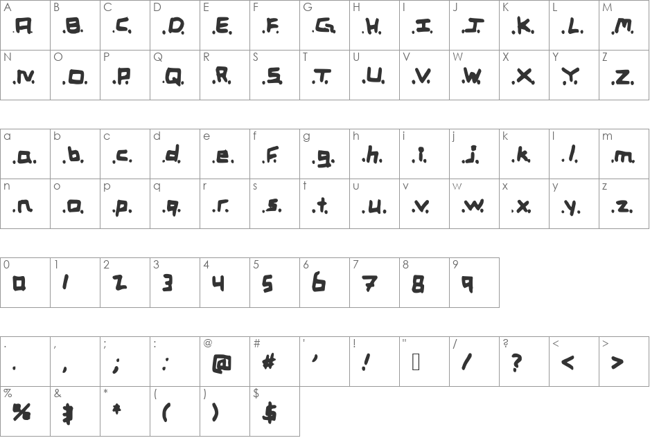 Robo font character map preview