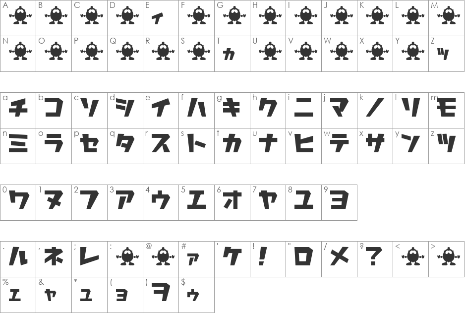 Robodatch font character map preview