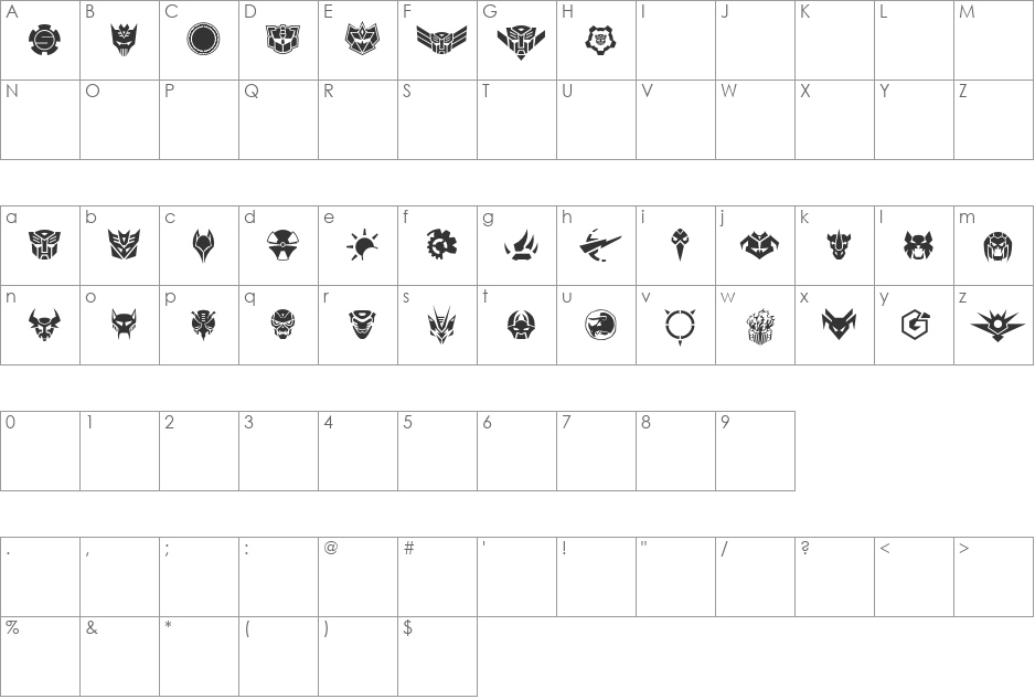 Robofan Symbols font character map preview